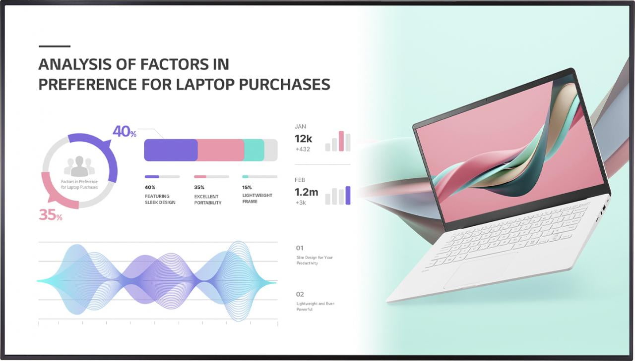 Светодиодный экран LG 86UH5J-H